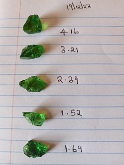 Lot de tsavorite brute